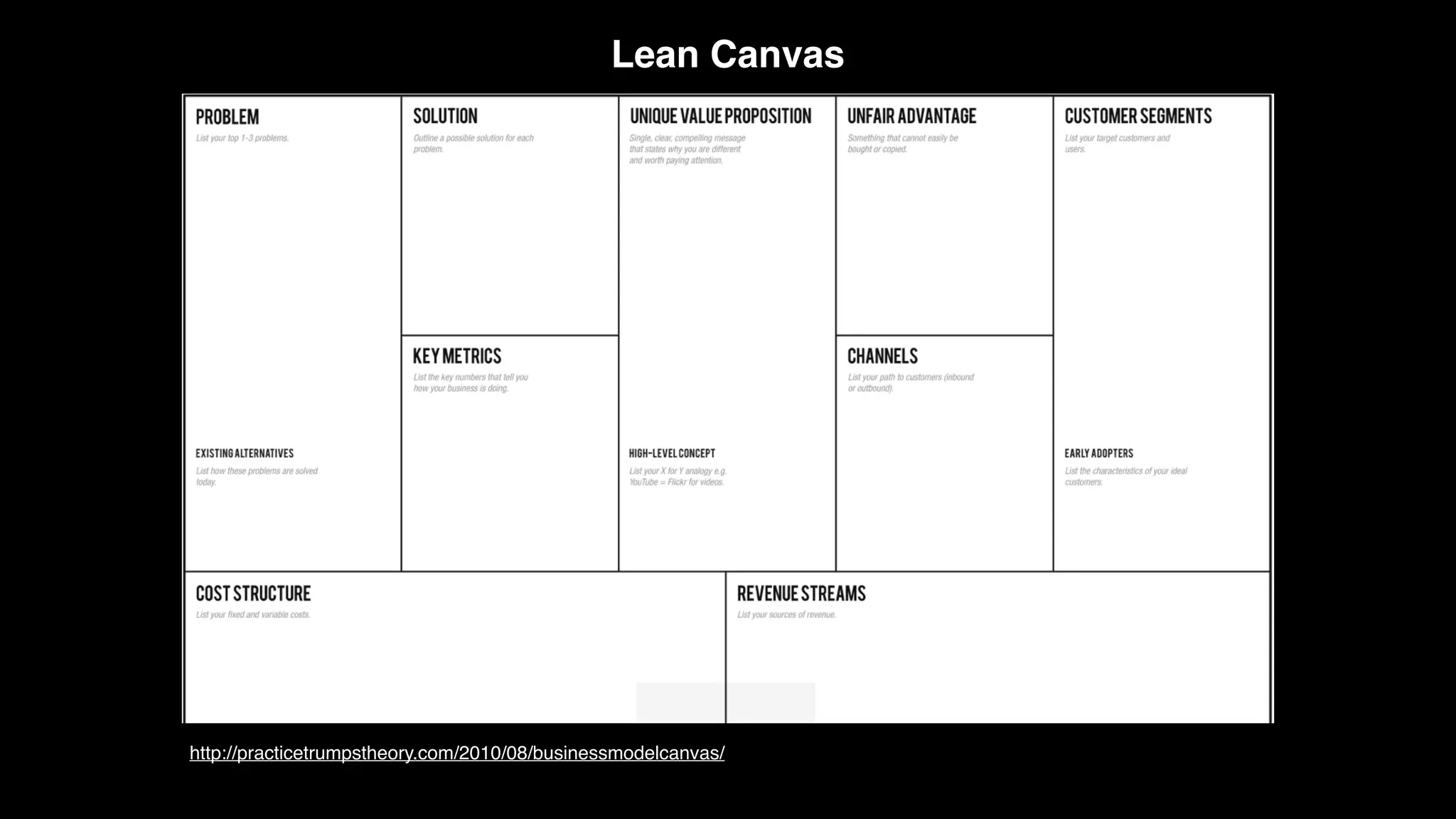 Lean Canvas
http://practicetrumpstheory.com/2010/08/businessmodelcanvas/!
 