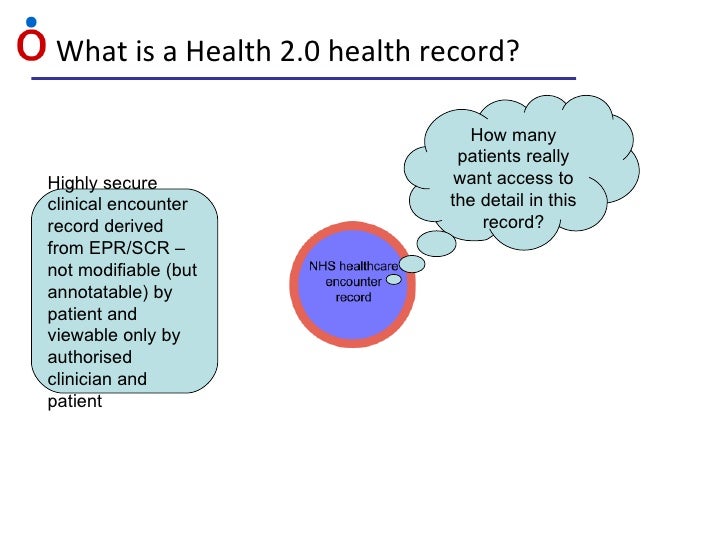 what is a personal health record