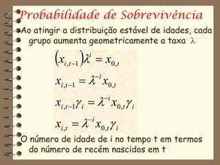 Probabilidade de Sobrevivência
Ao atingir a distribuição estável de idades, cada
 grupo aumenta geometricamente a taxa 

        x 
           i ,t 1
                     i
                           x0,t
        xi ,t 1   x0,t i


        xi ,t 1 i   x0,t  i
                               i


        xi ,t   x0,t  i
                     i

O número de idade de i no tempo t em termos
  do número de recém nascidos em t
 