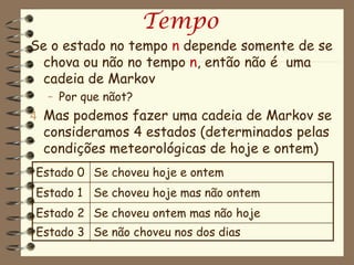 Tempo
Se o estado no tempo n depende somente de se
 chova ou não no tempo n, então não é uma
 cadeia de Markov
  – Por que nãot?
4 Mas podemos fazer uma cadeia de Markov se
 consideramos 4 estados (determinados pelas
 condições meteorológicas de hoje e ontem)
Estado 0 Se choveu hoje e ontem
Estado 1 Se choveu hoje mas não ontem
Estado 2 Se choveu ontem mas não hoje
Estado 3 Se não choveu nos dos dias
 