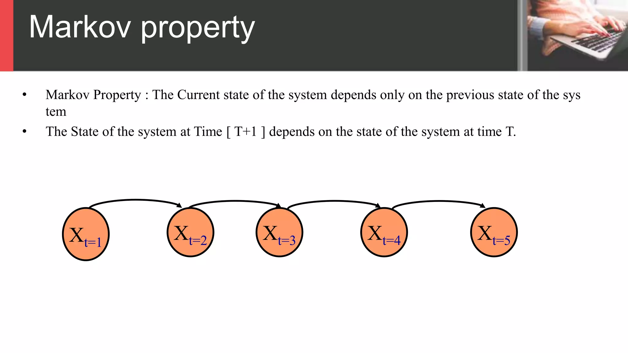 Markov property
• Markov Property : The Current state of the system depends only on the previous state of the sys
tem
• The State of the system at Time [ T+1 ] depends on the state of the system at time T.
Xt=1
Xt=2 Xt=3 Xt=4 Xt=5
 