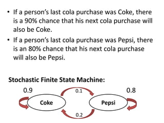 • If a person’s last cola purchase was Coke, there
is a 90% chance that his next cola purchase will
also be Coke.
• If a person’s last cola purchase was Pepsi, there
is an 80% chance that his next cola purchase
will also be Pepsi.
Stochastic Finite State Machine:
0.9 0.1 0.8
0.2
Coke Pepsi
 