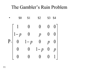 The Gambler’s Ruin Problem $0  $1  $2  $3  $4 