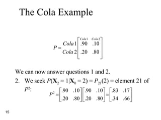 The Cola Example We can now answer questions 1 and 2. We seek  P ( X 2  = 1| X 0  = 2) =  P 21 (2) = element 21 of  P 2 : 