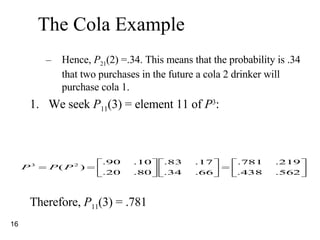 The Cola Example Hence,  P 21 (2) =.34. This means that the probability is .34 that two purchases in the future a cola 2 drinker will purchase cola 1. We seek  P 11 (3) = element 11 of  P 3 : Therefore,  P 11 (3) = .781 