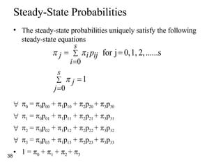 Steady-State Probabilities The steady-state probabilities uniquely satisfy the following steady-state equations  0  =   0 p 00  +   1 p 10  +   2 p 20  +   3 p 30  1  =   0 p 01  +   1 p 11  +   2 p 21  +   3 p 31  2  =   0 p 02  +   1 p 12  +   2 p 22  +   3 p 32  3  =   0 p 03  +   1 p 13  +   2 p 23  +   3 p 33 1 =   0  +   1  +   2  +   3 