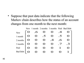 Suppose that past data indicate that the following Markov chain describes how the status of an account changes from one month to the next month: New 1 month 2 months 3 months Paid Bad Debt New  1 month  2 months  3 months  Paid  Bad Debt 