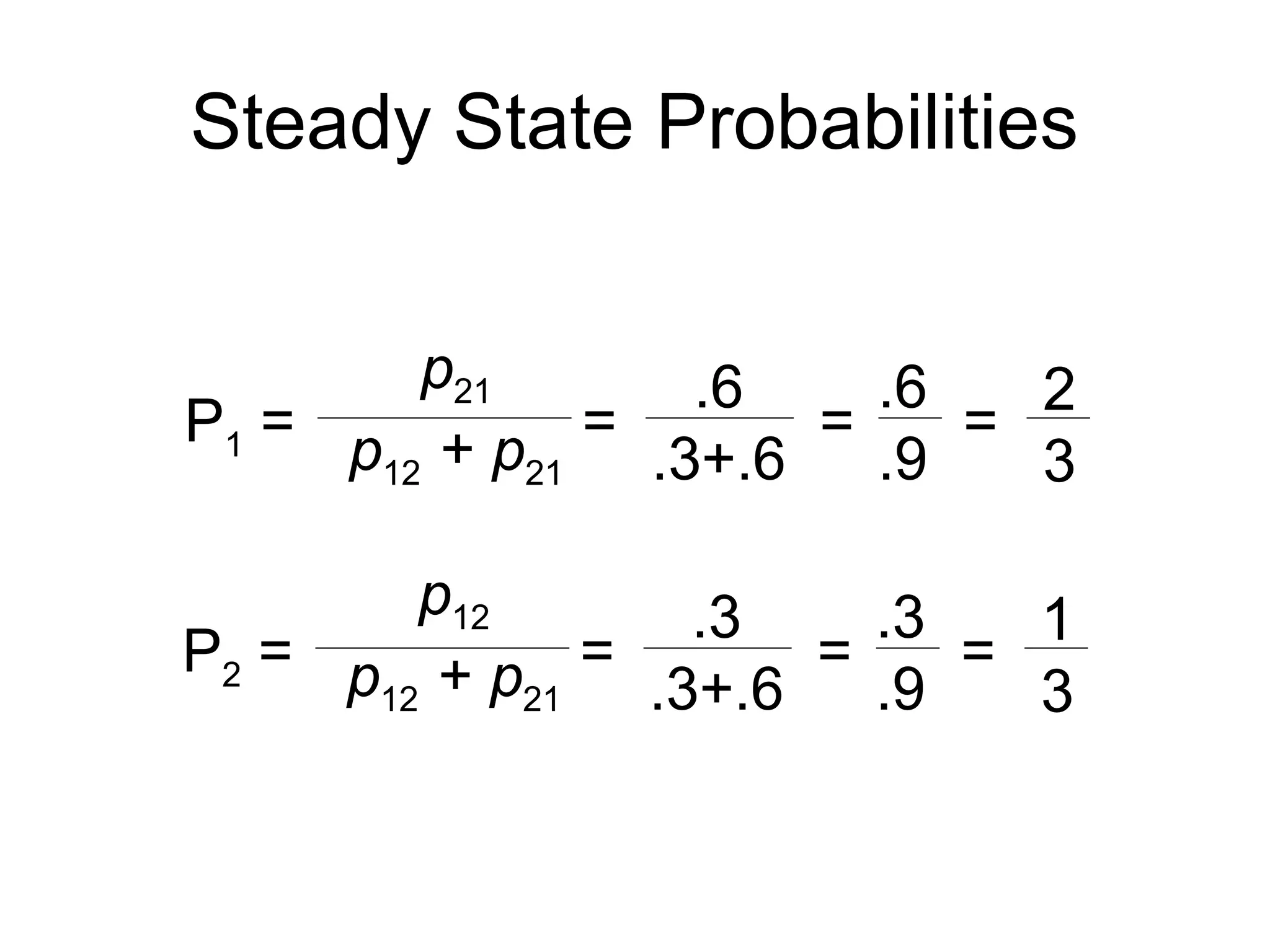 Steady State Probabilities
p21
p12 + p21
P1 = = = =
.6
.3+.6
.6
.9
2
3
p12
p12 + p21
P2 = = = =
.3
.3+.6
.3
.9
1
3
 