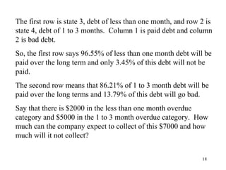 18
The first row is state 3, debt of less than one month, and row 2 is
state 4, debt of 1 to 3 months. Column 1 is paid debt and column
2 is bad debt.
So, the first row says 96.55% of less than one month debt will be
paid over the long term and only 3.45% of this debt will not be
paid.
The second row means that 86.21% of 1 to 3 month debt will be
paid over the long terms and 13.79% of this debt will go bad.
Say that there is $2000 in the less than one month overdue
category and $5000 in the 1 to 3 month overdue category. How
much can the company expect to collect of this $7000 and how
much will it not collect?
 