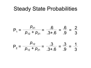 Steady State Probabilities
p21
p12 + p21
P1 = = = =
.6
.3+.6
.6
.9
2
3
p12
p12 + p21
P2 = = = =
.3
.3+.6
.3
.9
1
3
 