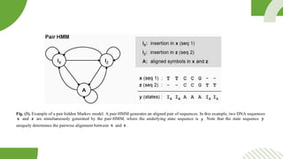 Markov chain and Hidden Markov Chain model | PDF