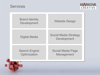 Services


     Brand Identity
                        Website Design
     Development


                      Social Media Strategy
     Digital Media
                          Development


    Search Engine      Social Media Page
     Optimization        Management
 