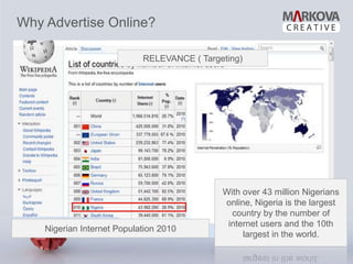 Why Advertise Online?

                            RELEVANCE ( Targeting)




                                             With over 43 million Nigerians
                                             online, Nigeria is the largest
                                               country by the number of
                                              internet users and the 10th
    Nigerian Internet Population 2010
                                                  largest in the world.
 