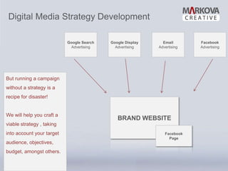 Digital Media Strategy Development

                           Google Search   Google Display     Email       Facebook
                            Advertising      Advertising    Advertising   Advertising




But running a campaign
without a strategy is a
recipe for disaster!


We will help you craft a
                                              BRAND WEBSITE
viable strategy , taking
into account your target                                       Facebook
                                                                 Page
audience, objectives,
budget, amongst others.
 