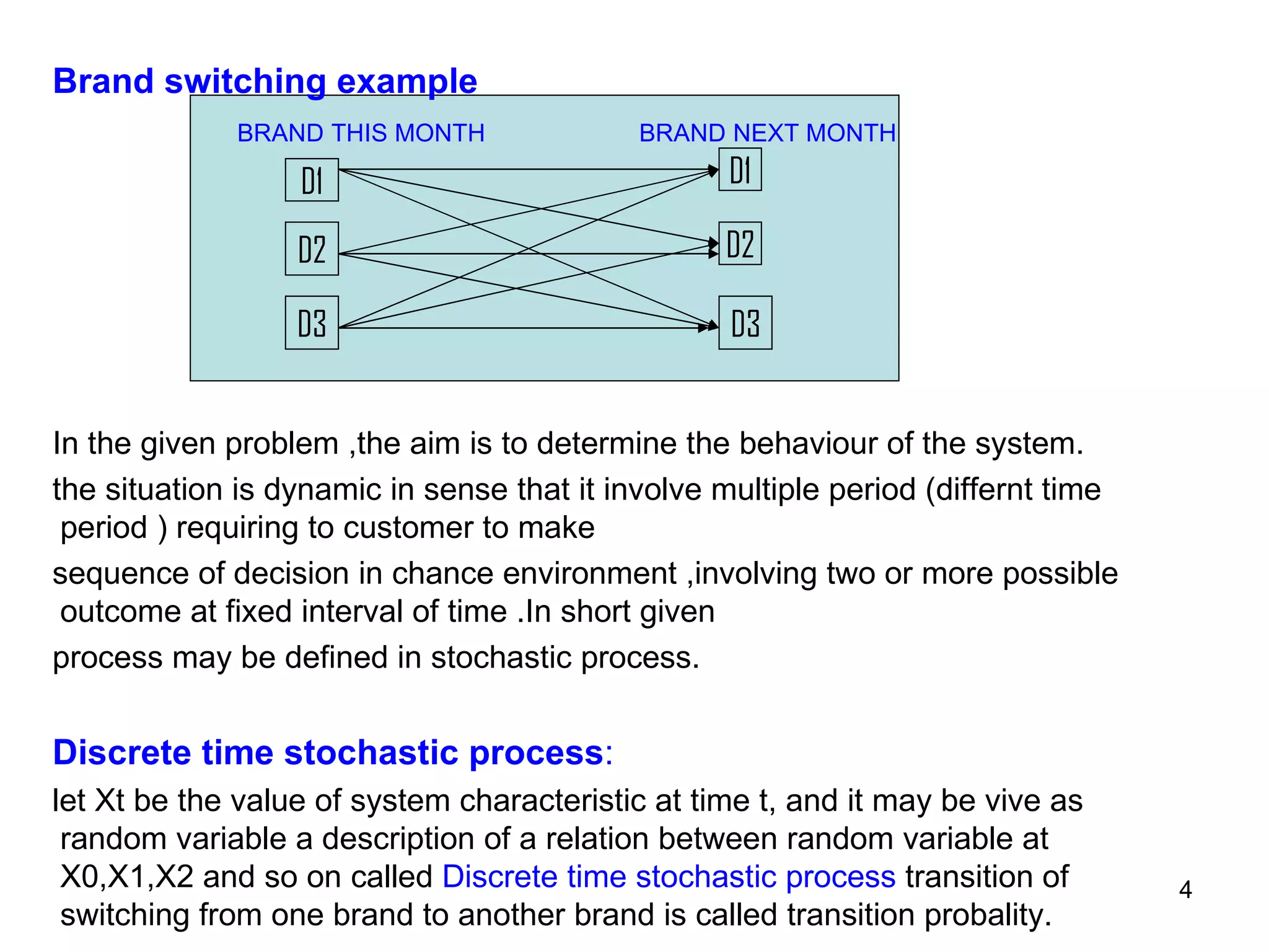 D1 D2 D3 D1 D2 D3 Brand switching example BRAND THIS MONTH  BRAND NEXT MONTH In the given problem ,the aim is to determine the behaviour of the system. the situation is dynamic in sense that it involve multiple period (differnt time period ) requiring to customer to make  sequence of decision in chance environment ,involving two or more possible outcome at fixed interval of time .In short given  process may be defined in stochastic process. Discrete time stochastic process : let Xt be the value of system characteristic at time t, and it may be vive as random variable a description of a relation between random variable at X0,X1,X2 and so on called  Discrete time stochastic process  transition of switching from one brand to another brand is called transition probality. 