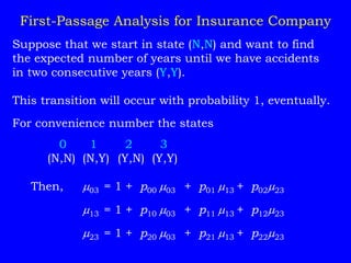 Suppose that we start in state (N,N) and want to find
the expected number of years until we have accidents
in two consecutive years (Y,Y).
This transition will occur with probability 1, eventually.
First-Passage Analysis for Insurance Company
For convenience number the states
0 1 2 3
(N,N) (N,Y) (Y,N) (Y,Y)
Then, 03 = 1 + p00 03 + p01 13 + p0223
13 = 1 + p10 03 + p11 13 + p1223
23 = 1 + p20 03 + p21 13 + p2223
 