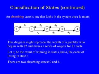 Classification of States (continued)
An absorbing state is one that locks in the system once it enters.
2 3 4
a a
1
a
0
d d d
1 2 3
1 2 3
This diagram might represent the wealth of a gambler who
begins with $2 and makes a series of wagers for $1 each.
Let ai be the event of winning in state i and di the event of
losing in state i.
There are two absorbing states: 0 and 4.
 