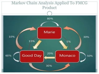 Markov chain analysis | PPTX