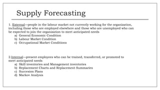 Supply Forecasting
1. External—people in the labour market not currently working for the organization,
including those who are employed elsewhere and those who are unemployed who can
be expected to join the organization to meet anticipated needs
a) General Economic Condition
b) Labour Market Condition
c) Occupational Market Conditions
2.Internal—present employees who can be trained, transferred, or promoted to
meet anticipated needs
a) Skill inventories and Management inventories
b) Replacement Charts and Replacement Summaries
c) Succesion Plans
d) Markov Analysis
 