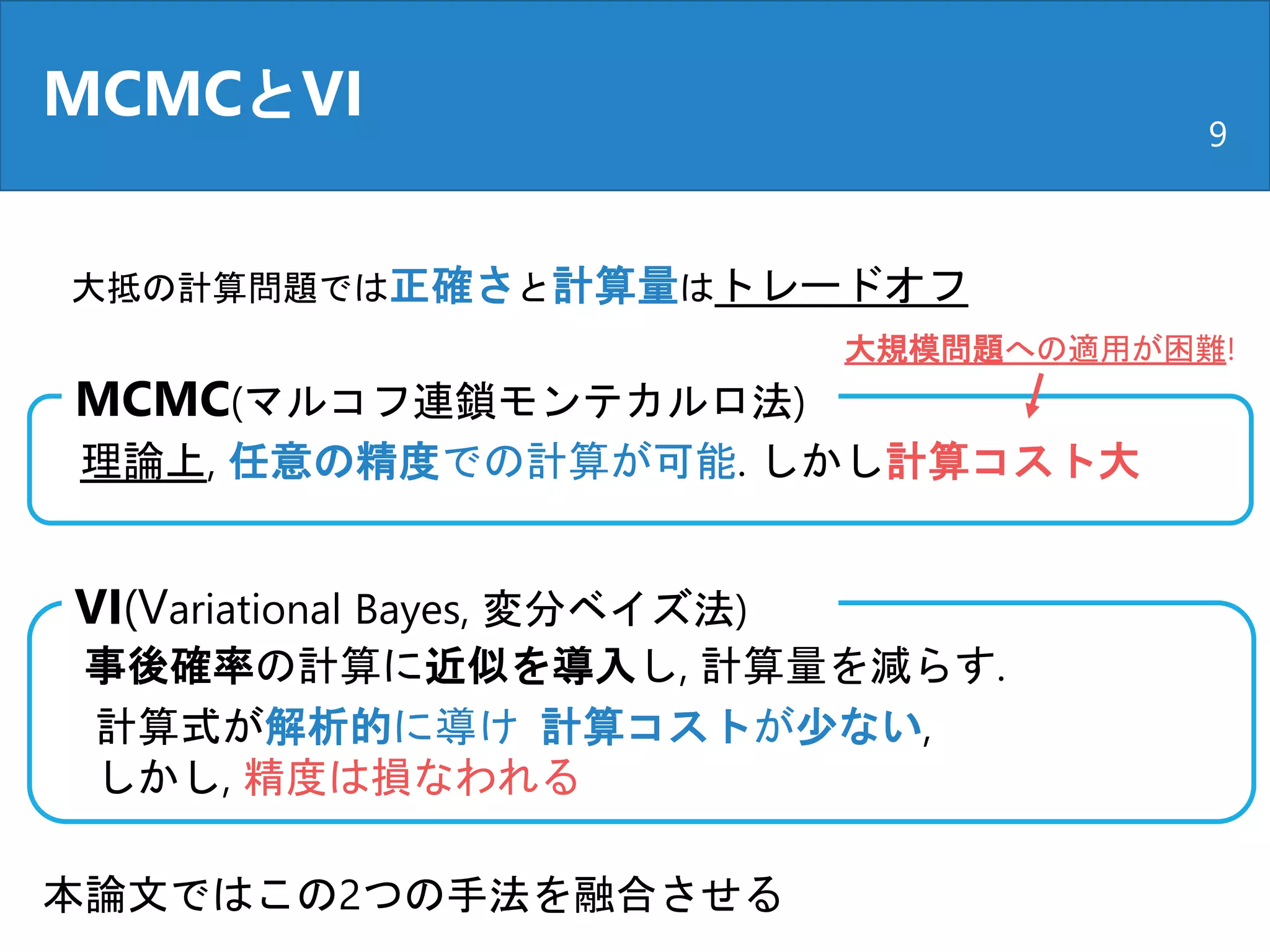 事後確率の計算に近似を導入し, 計算量を減らす.
計算式が解析的に導け, 計算コストが少ない,
しかし, 精度は損なわれる.
理論上, 任意の精度での計算が可能. しかし計算コスト大
MCMCとVI 9
大抵の計算問題では正確さと計算量はトレードオフ
MCMC(マルコフ連鎖モンテカルロ法)
VI(Variational Bayes, 変分ベイズ法)
大規模問題への適用が困難!
本論文ではこの2つの手法を融合させる
 
