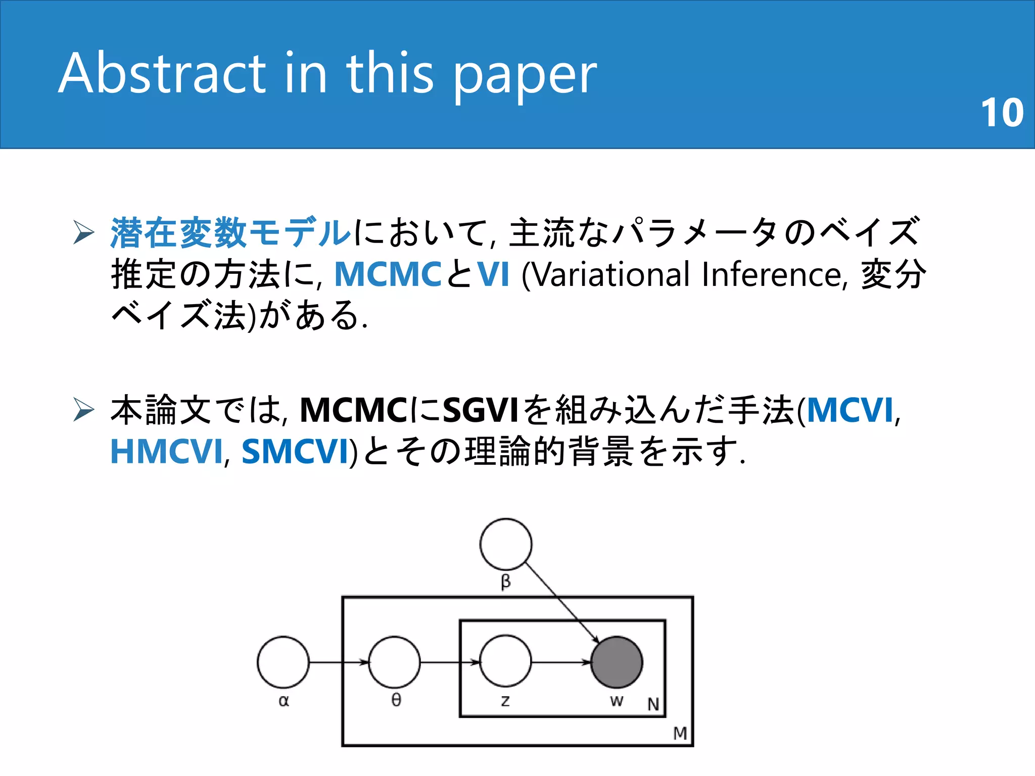 Abstract in this paper
10
 潜在変数モデルにおいて, 主流なパラメータのベイズ
推定の方法に, MCMCとVI (Variational Inference, 変分
ベイズ法)がある.
 本論文では, MCMCにSGVIを組み込んだ手法(MCVI,
HMCVI, SMCVI)とその理論的背景を示す.
 