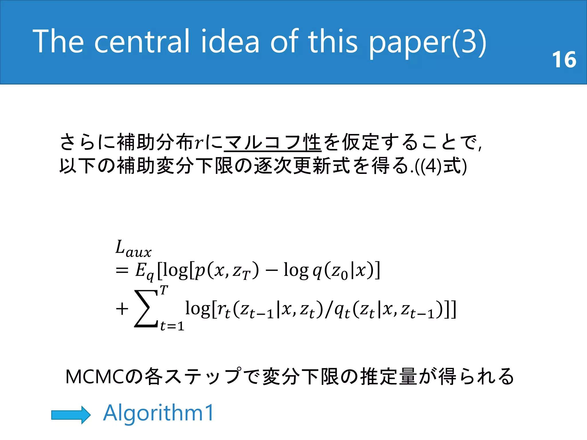The central idea of this paper(3) 16
さらに補助分布𝑟にマルコフ性を仮定することで,
以下の補助変分下限の逐次更新式を得る.((4)式)
𝐿 𝑎𝑢𝑥
= 𝐸 𝑞[log 𝑝 𝑥, 𝑧 𝑇 − log 𝑞 𝑧0 𝑥
+
𝑡=1
𝑇
log[𝑟𝑡(𝑧𝑡−1|𝑥, 𝑧𝑡)/𝑞𝑡(𝑧𝑡|𝑥, 𝑧𝑡−1)]]
MCMCの各ステップで変分下限の推定量が得られる
Algorithm1
 