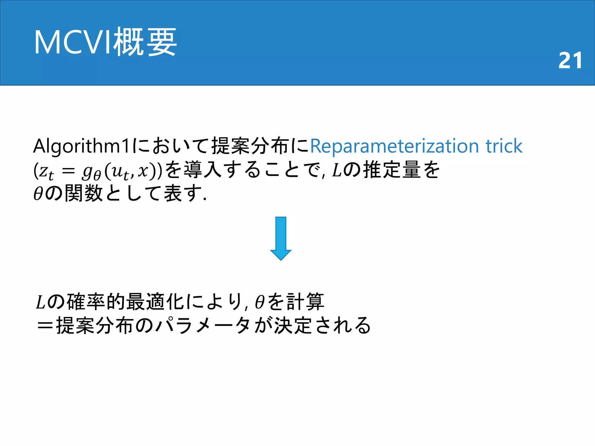 MCVI概要 21
Algorithm1において提案分布にReparameterization trick
(𝑧𝑡 = 𝑔 𝜃(𝑢 𝑡, 𝑥))を導入することで, 𝐿の推定量を
𝜃の関数として表す.
𝐿の確率的最適化により, 𝜃を計算
＝提案分布のパラメータが決定される
 