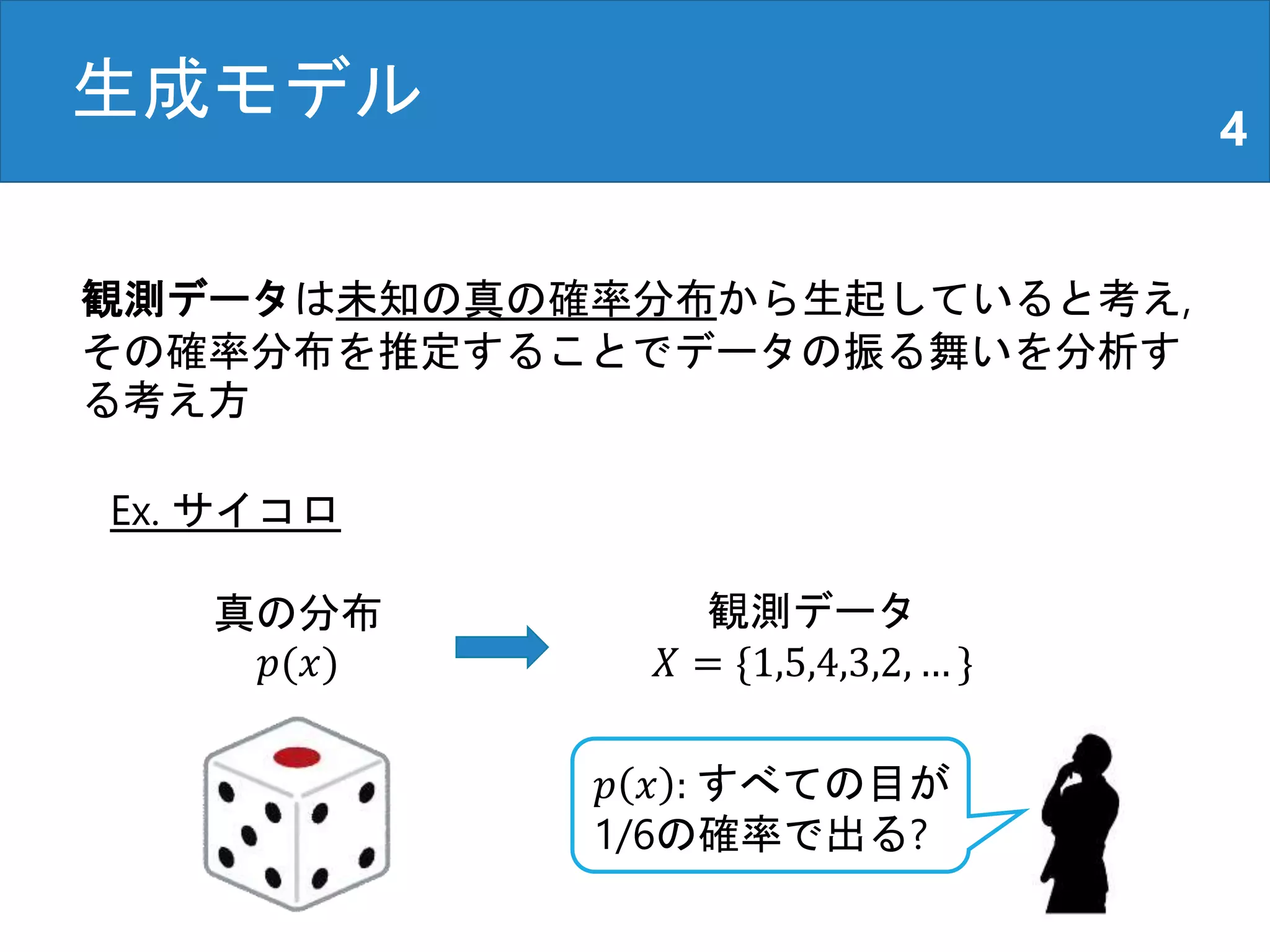 生成モデル 4
観測データは未知の真の確率分布から生起していると考え,
その確率分布を推定することでデータの振る舞いを分析す
る考え方
Ex. サイコロ
観測データ
𝑋 = {1,5,4,3,2, … }
真の分布
𝑝(𝑥)
𝑝 𝑥 : すべての目が
1/6の確率で出る?
 
