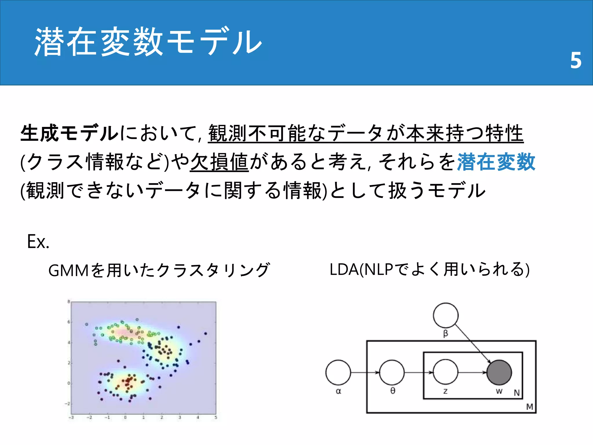 潜在変数モデル 5
生成モデルにおいて, 観測不可能なデータが本来持つ特性
(クラス情報など)や欠損値があると考え, それらを潜在変数
(観測できないデータに関する情報)として扱うモデル
Ex.
LDA(NLPでよく用いられる)GMMを用いたクラスタリング
 