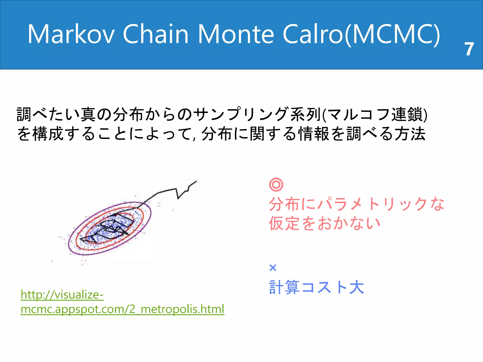 Markov Chain Monte Calro(MCMC) 7
調べたい真の分布からのサンプリング系列(マルコフ連鎖)
を構成することによって, 分布に関する情報を調べる方法
http://visualize-
mcmc.appspot.com/2_metropolis.html
◎
分布にパラメトリックな
仮定をおかない
×
計算コスト大
 