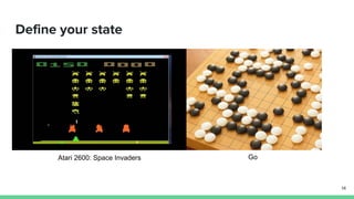Atari 2600: Space Invaders Go
 