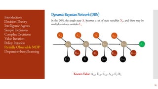 Introduction
DecisionTheory
Intelligence Agents
Simple Decisions
Complex Decisions
Value Iteration
Policy Iteration
Partially Observable MDP
Dopamine-based learning
DynamicBayesianNetwork(DBN)
In the DBN, the single state St becomes a set of state variables Xt, and there may be
multiple evidence variables Et.
KnownValue: At-2, Et-1, Rt-1, At-1, Et, Rt
15
Xt
Rt
Xt+1
Rt+1
Xt+2
At+1
Rt+2
AtAt-1
Ut+2
Et Et+1 Et+2
Xt-1
At-2
Et-1
Rt-1
 