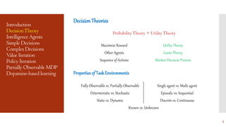 Introduction
DecisionTheory
Intelligence Agents
Simple Decisions
Complex Decisions
Value Iteration
Policy Iteration
Partially Observable MDP
Dopamine-based learning
DecisionTheories
ProbabilityTheory + UtilityTheory
Properties of Task Environments
3
Maximize Reward Utility Theory
Other Agents Game Theory
Sequence of Actions Markov Decision Process
Fully Observable vs. Partially Observable Single agent vs. Multi agent
Deterministic vs. Stochastic Episodic vs. Sequential
Static vs. Dynamic Discrete vs. Continuous
Known vs. Unknown
 