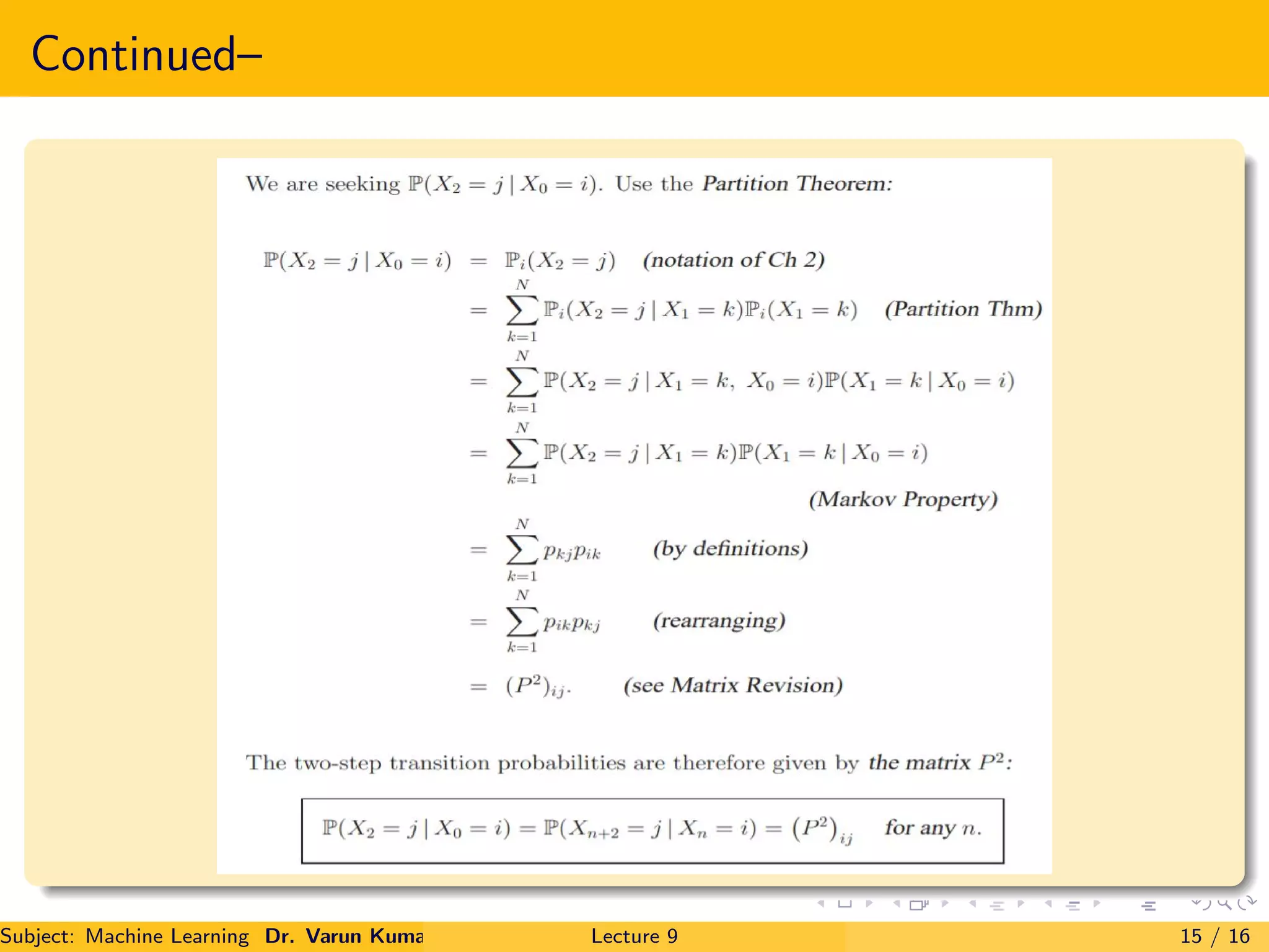 Continued–
Subject: Machine Learning Dr. Varun Kumar Lecture 9 15 / 16
 