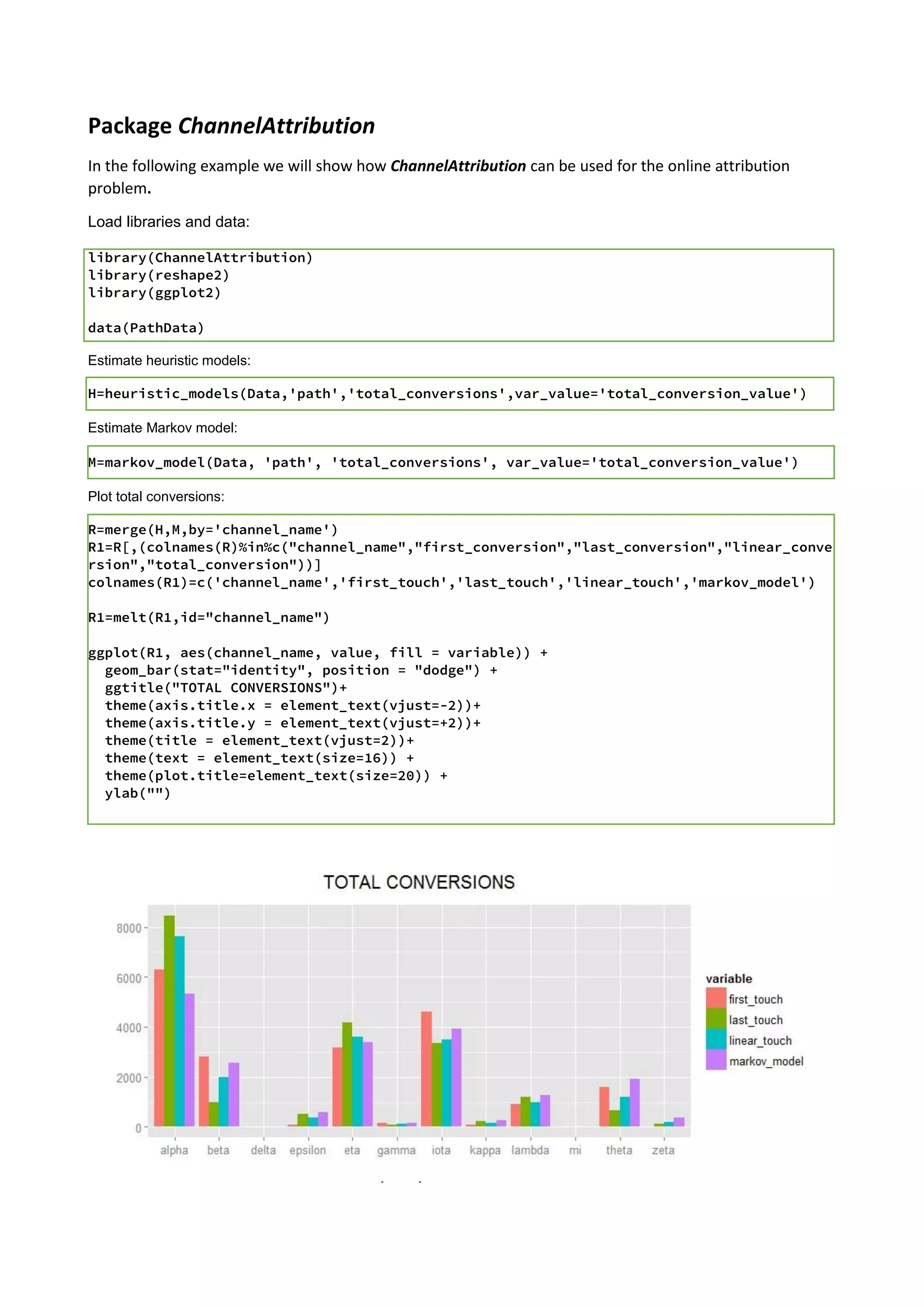 Package ChannelAttribution
In the following example we will show how ChannelAttribution can be used for the multichannel
attribution problem.
Load libraries and data:
library(ChannelAttribution)
library(reshape2)
library(ggplot2)
data(PathData)
Estimate heuristic models:
H=heuristic_models(Data,'path','total_conversions',var_value='total_conversion_value')
Estimate Markov model:
M=markov_model(Data, 'path', 'total_conversions', var_value='total_conversion_value')
Plot total conversions:
R=merge(H,M,by='channel_name')
R1=R[,(colnames(R)%in%c("channel_name","first_touch_conversions","last_touch_conversions","linear
_touch_conversions","total_conversion"))]
colnames(R1)=c('channel_name','first_touch','last_touch','linear_touch','markov_model')
R1=melt(R1,id="channel_name")
ggplot(R1, aes(channel_name, value, fill = variable)) +
geom_bar(stat="identity", position = "dodge") +
ggtitle("TOTAL CONVERSIONS")+
theme(axis.title.x = element_text(vjust=-2))+
theme(axis.title.y = element_text(vjust=+2))+
theme(title = element_text(vjust=2))+
theme(text = element_text(size=16)) +
theme(plot.title=element_text(size=20)) +
ylab("")
 