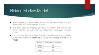 Hidden Markov Model
 Well suppose you were locked in a room for several days and you
were asked about the weather outside
 The only piece of evidence you have is whether the person who
comes into the room carrying your daily meal is carrying an umbrella
or not
 Let’s suppose the probabilities that your caretaker carries an umbrella
is 0.1 if the weather is sunny, 0.8 if it is actually raining, and 0.3 if it is
foggy.
 