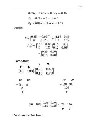 | 16
0.85𝑦 − 0.60𝑤 = 0 → 𝑦 = 0.86
0x + 0.82𝑧 = 0 → 𝑧 = 0
0y + 0.82𝑤 = 1 → 𝑤 = 1.22
Entonces:
𝐹 = [
0.85 −0.60
0 0.82
]
−1
= [
1.18 0.86
0 1.22
]
𝐹. 𝐾 = [
1.18 0.86
0 1.22
] [
0.15 0
0.12 0.80
]
= [
0.28 0.69
0.15 0.98
]
Conclusión del Problema:
Tenemos:
F C
P V
FP CP FV CV
P V
P V
 