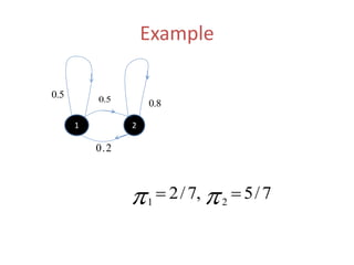 Example
1 2
7/5,7/2 21
 
5.0 5.0
8.0
2.0
 