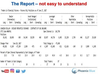 The Report – not easy to understand
 