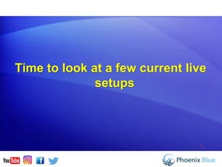 Time to look at a few current live
setups
 