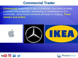 Commercial Trader
• Commercial (essentially a user or producer)- Describes an entity
involved in the production, processing, or merchandising of a
commodity, using futures contracts primarily for hedging. Trend
starters and enders
 