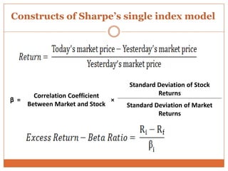 Constructs of Sharpe’s single index model
β =
Correlation Coefficient
Between Market and Stock
×
Standard Deviation of Stock
Returns
Standard Deviation of Market
Returns
 