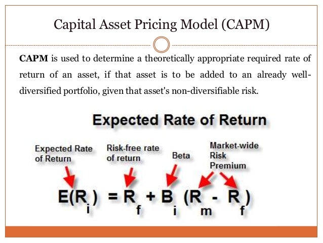 Real Rate Of Return Definition Example Investinganswers Real Rate Of Return Definition Example Investinganswers