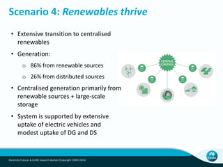Scenario 4: Renewables thrive
• Extensive transition to centralised
renewables
• Generation:
o 86% from renewable sources
o 26% from distributed sources
• Centralised generation primarily from
renewable sources + large-scale
storage
• System is supported by extensive
uptake of electric vehicles and
modest uptake of DG and DS
Electricity Futures & G+REI research domain (Copyright CSIRO 2014)
 