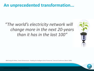 An unprecedented transformation...
“The world’s electricity network will
change more in the next 20-years
than it has in the last 100”
IBM Energy & Utilities, ‘Smart Infrastructure – Building the Intelligent Grid of Tomorrow’, Enercom Conference (March 2009).
Australia's Electricity Futures (Copyright CSIRO 2014)
 