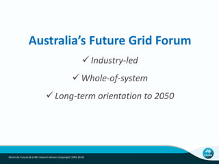 Australia’s Future Grid Forum
Industry-led
Whole-of-system
Long-term orientation to 2050
Electricity Futures & G+REI research domain (Copyright CSIRO 2014)
 