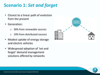 Scenario 1: Set and forget
• Closest to a linear path of evolution
from the present
• Generation:
o 30% from renewable sources
o 19% from distributed sources
• Modest uptake of energy storage
and electric vehicles
• Widespread adoption of ‘set and
forget’ demand management
solutions offered by networks
Electricity Futures & G+REI research domain (Copyright CSIRO 2014)
 