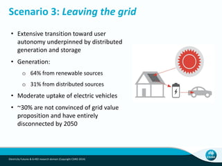 Scenario 3: Leaving the grid
• Extensive transition toward user
autonomy underpinned by distributed
generation and storage
• Generation:
o 64% from renewable sources
o 31% from distributed sources
• Moderate uptake of electric vehicles
• ~30% are not convinced of grid value
proposition and have entirely
disconnected by 2050
Electricity Futures & G+REI research domain (Copyright CSIRO 2014)
 