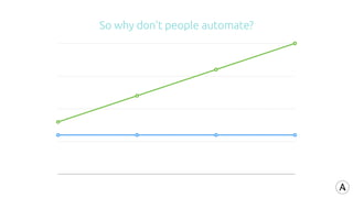 "Migrating the runbook - from legacy to DevOps" at IPExpo London 2015