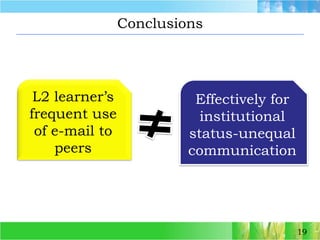 Conclusions19L2 learner’s frequent use of e-mail to peersEffectively for institutional status-unequal communication